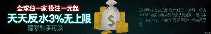 掌握世界杯各大洲分配名额,下载你的专属游戏! 掌握世界杯各大洲分配名额,下载你的专属游戏!
